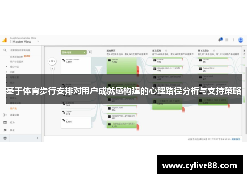 基于体育步行安排对用户成就感构建的心理路径分析与支持策略